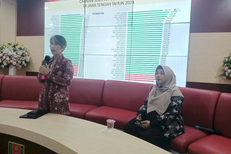 Capaian Belum Sesuai Dinkes Akan Sweeping Yang Belum Divaksin Rmol