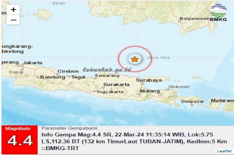 Gempa Bumi Yang Berpusat Di Tuban, Jawa Timur Hasil Analisa Pakar Geologi Undip, Berpotensi Dapat Kembali Terjadi Bahkan Dengan Kekuatan Lebih Besar. Ilustrasi